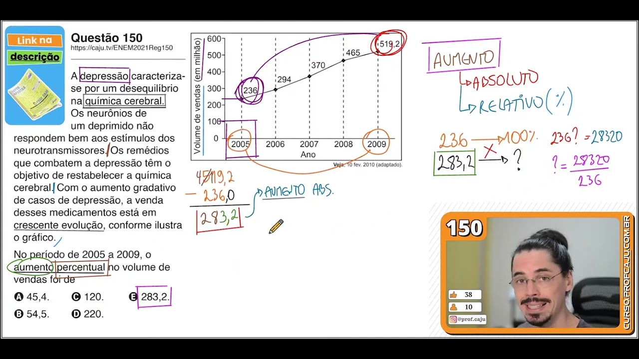 [ENEM 2021] 150 📘 PORCENTAGEM A depressão caracteriza-se por um desequilíbrio na química cerebral.