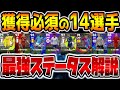 【完全攻略】超猛者がオススメする獲得必須選手解説!!”最強レベマステータス”の育成方法も徹底解説!! これを見れば迷わない‼︎【eFootballアプリ2022】【イーフト2022アプリ】
