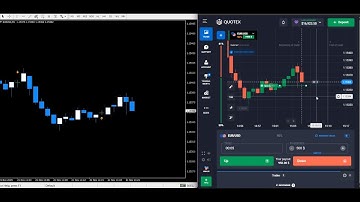 🚀 Binary SIGNAL XPERT Indicator 🔥 | 99% Accurate Buy-Sell Signals for Just $100! 📈💰