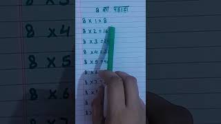 8 ka pahara / 8ka pahara btao / 8ke pahare/ Table of 8 practice video/ आठ का पहाड़ा/ 8 ka Table
