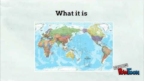 GIS Computer Software