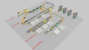 Electric Motors Assembly Layout
