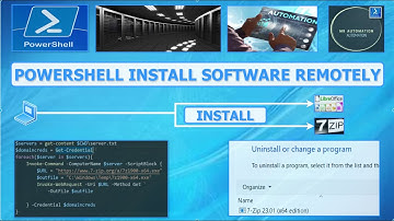 PowerShell Install software remotely.