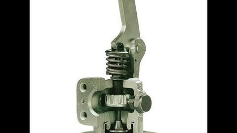 POPPET VALVES(Hindi)|HOW POPPET VALVES WORK|ADVANTAGE/DISADVANTAGES|HYDRAULIC BALL TYPE POPPET VALVE