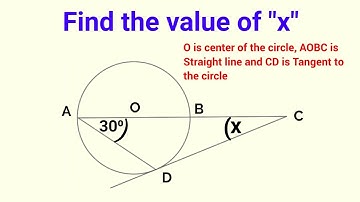 Geometry Model Question for IGCSE Mathematics