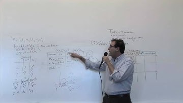 Chapter 11: ANOVA: Tukey-Kramer (2/3)