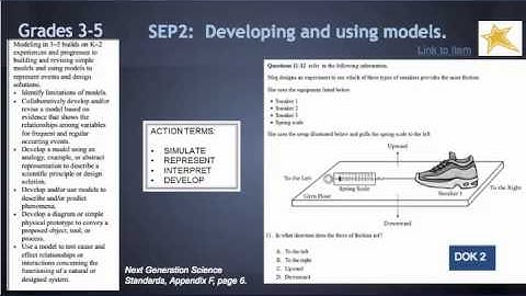 Science and Engineering Practice 2: Developing and Using Models