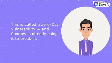 Cybersecurity Awareness: The Zero-Day Vulnerability