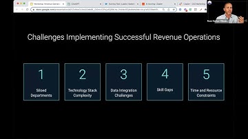 RevOps In The Age Of AI: How To Leverage Data And Automation For Growth
