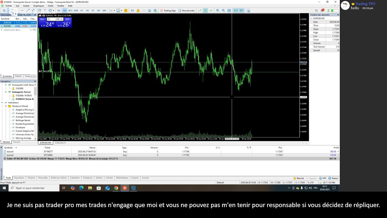 Trading TPO en live sur YouTube. - YouTube