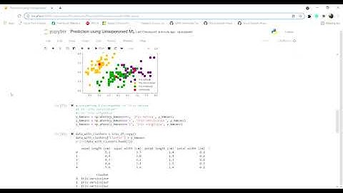 Prediction using Unsupervised ML   Jupyter Notebook