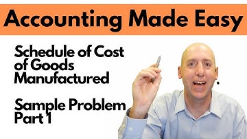 MA6 - Schedule of Cost of Goods Manufactured Example - Part 1