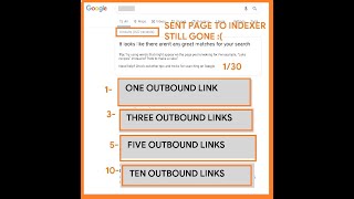 SEO Science Is Art - SEO Test 1 SEO Science Is Art - SEO Test 1