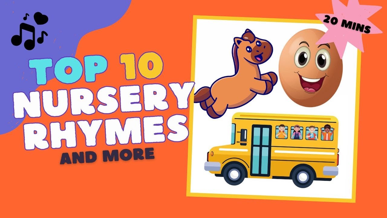 Top 10 Nursery Rhymes & ABC Songs for Kids | Fun Educational Animated ...