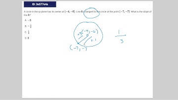 [SAT Math] Question Bank 3e577e4a