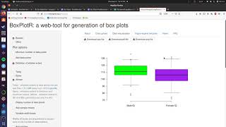 How to use shiny to make box and whisker plots from google sheet data Wealth
