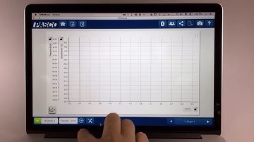 Independently Adjust the Sample Rates of Multiple Sensors SPARKvue