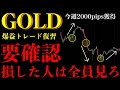⚠️今週ゴールドで負けた人は"今すぐ見ろ"。爆益トレード徹底復習【XAUUSD分析】