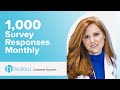 Reimagining Care with Patient Survey Data