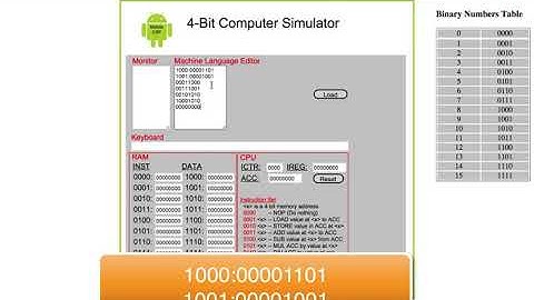 4-bit Computer Simulator - Generation 1
