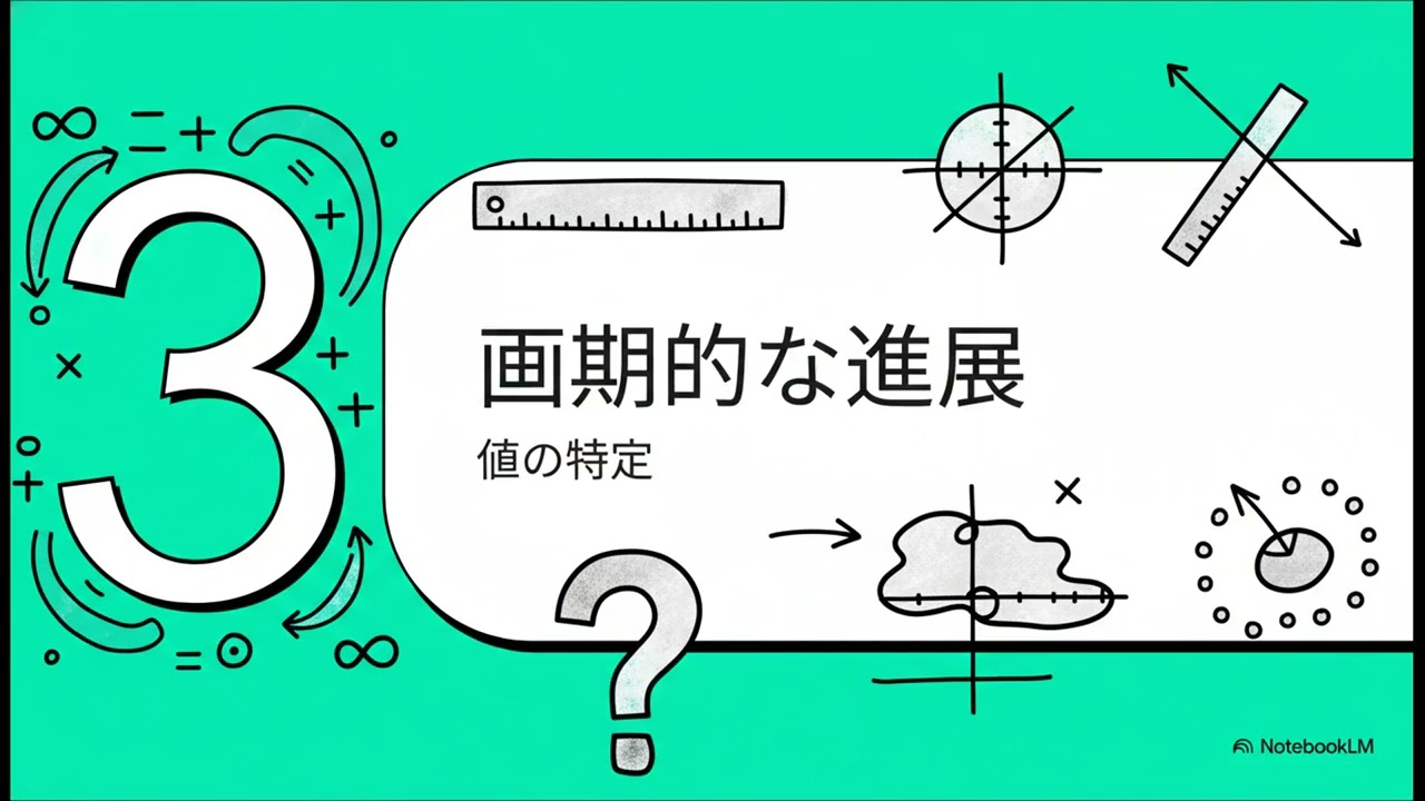 数学の構造に秘められた謎の数