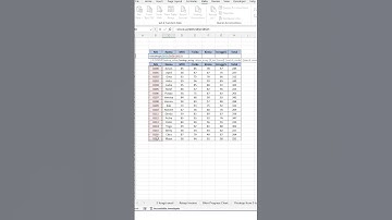 Apa Itu XLOOKUP di Excel? Pengganti VLOOKUP yang Lebih Canggih!
