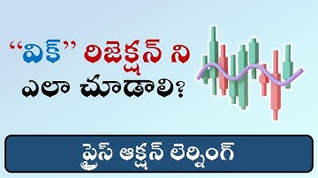 HOW TO UNDERSTAND "WICK REJECTION" | PRICE ACTION DISCUSSION (LEARNING) | 02