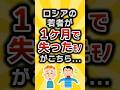【TOP10】いいね👍で保存できるゾッ!!vol.319 #2chライフハック研究所 #2ch有益スレ #shorts