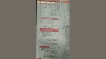 Science 2 10th std lesson no 10 part 1 question answer