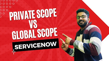 Global Scope vs Private Scope