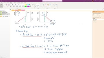 259103 Engineering Materials - Optical Properties Part 2