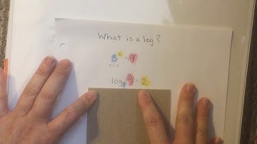 ACT Math: Logarithms