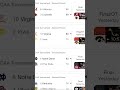 Day 4 of the women’s march madness tournament