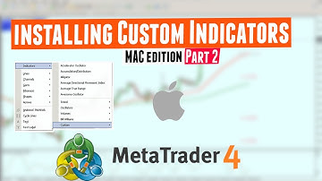 How to install custom indicators in MetaTrader 4 on MAC Part 2