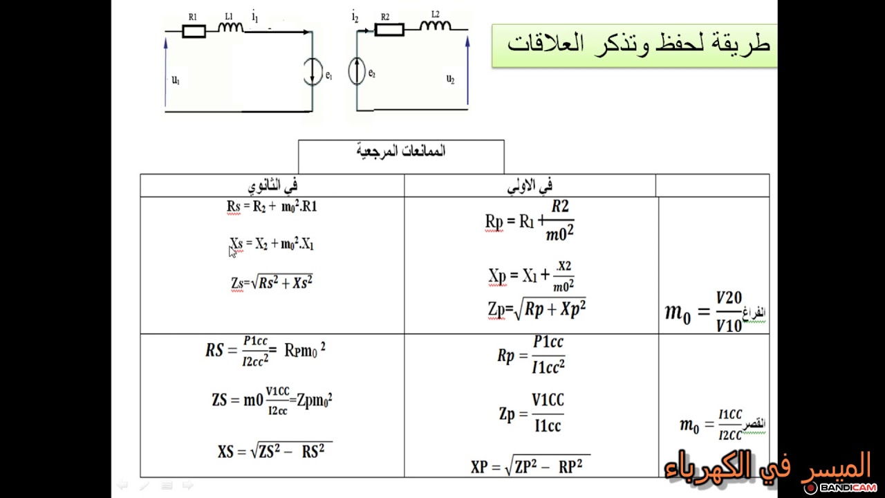 طريقة لحفظ وتذكر ممانعات المحول