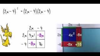 Multiplying Perfect Squares