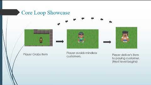Final Game Pitch PowerPoint Video