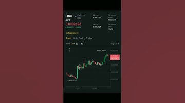#Link - Usdt Perfect Hit with Signal Proof || Binance Exchange