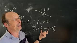 Physics: Three Ways to Calculate the Work Done by the Normal Force