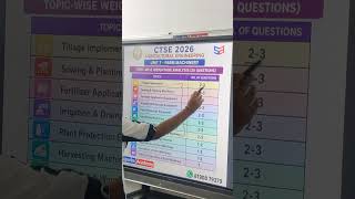 CTSE 2026 Agri Engg | Unit 7- High Scoring Topics 💯 Don’t Miss This! - Sparks Academy