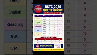 BSTC 2026: कौनसी शिफ्ट का पेपर सबसे कठिन था? 🤔🔥 | BSTC 2026 Cut Off & Safe Score