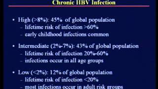 virology16.flv