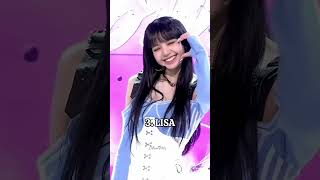 Which Blackpink Member Speaks The Most In Interviews ?