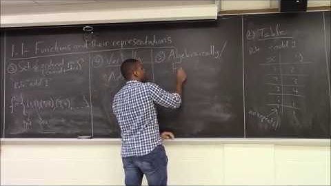 Math 1203 R04 Lecture 1 - Functions and their representations part 1