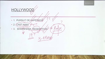 10 Motivating movies for IIT JEE Mains and Advance