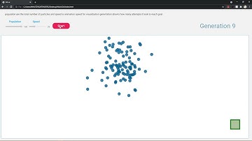 Natural selection | JavaScript project | genetic algorithm