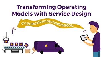 Transforming Operating Models with Service Design - Course Intro
