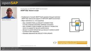 openSAP abap1 Week 1 Unit 2 INTRO Video