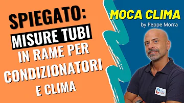 Quanto misura un condizionatore 12000 BTU?