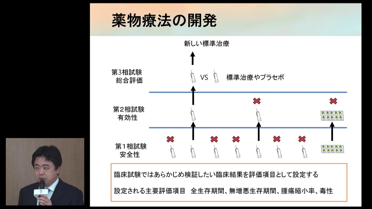 第48回 希少がん Meet the Expert：外陰・腟がん】講演：須藤 一起